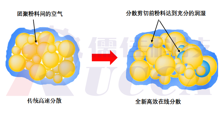 在线高速丝瓜视频黄色在线播放VS 在线高速丝瓜视频黄色在线播放VS